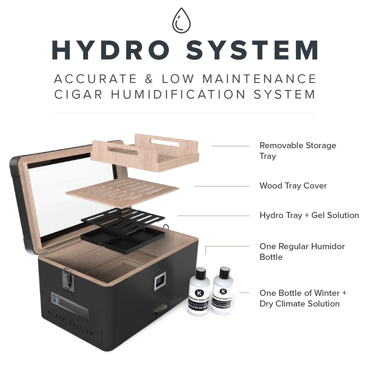 Case Elegance – Engroshandel Humidor/cigarretilbehør – Black Edition Militær Humidor4