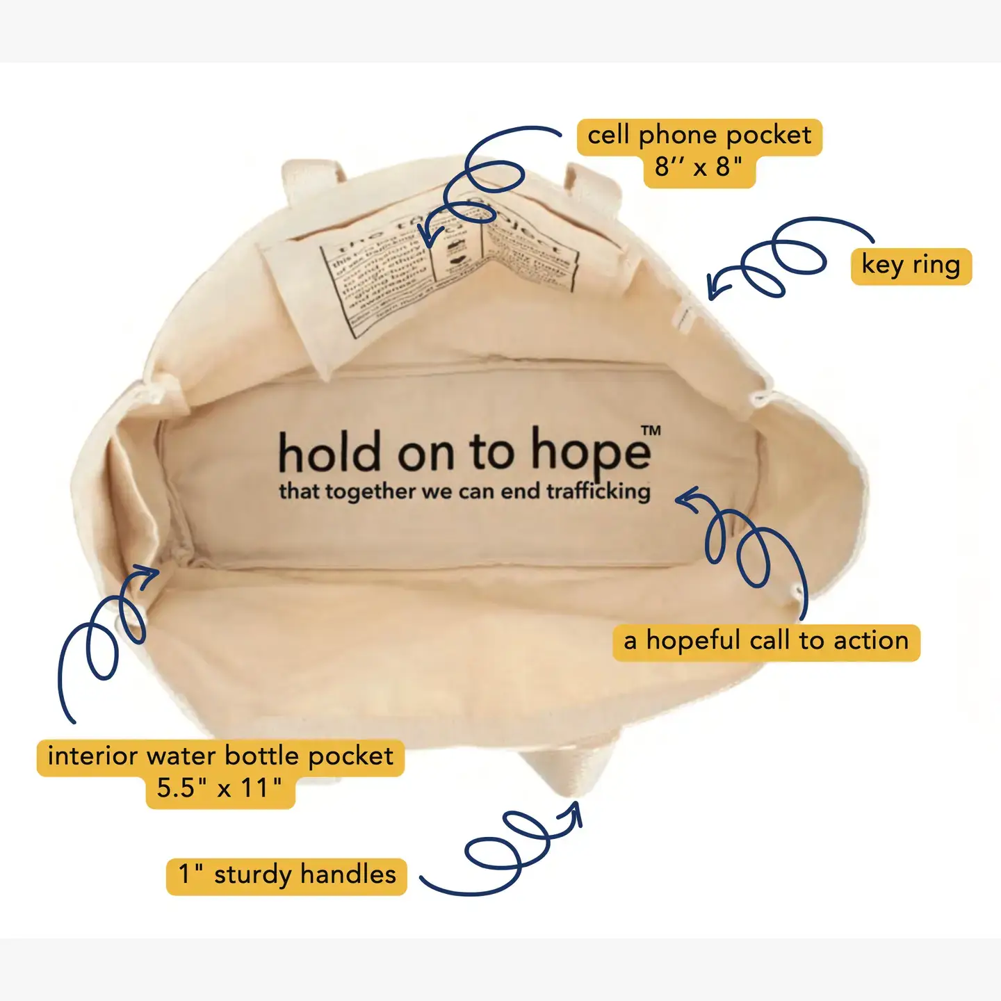 The Tote Project - Wholesale Tote Bag - Women's - Free to Grow (Veggies) Tote Bag5