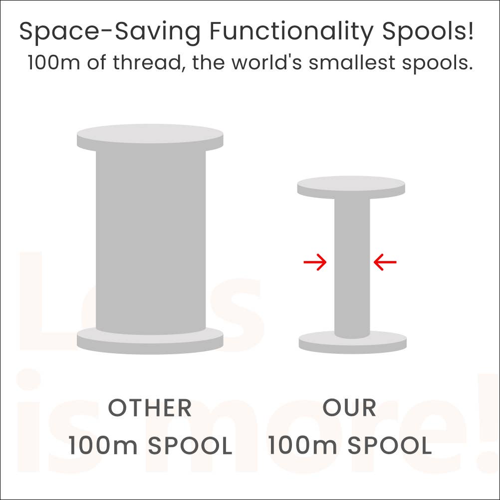 LEONIS SHIRTS & FAVORITES – wholesale Tråd – LEONIS SHIRTS & FAVORITES 30-färgs allround polyester-sytrådar 100 m1