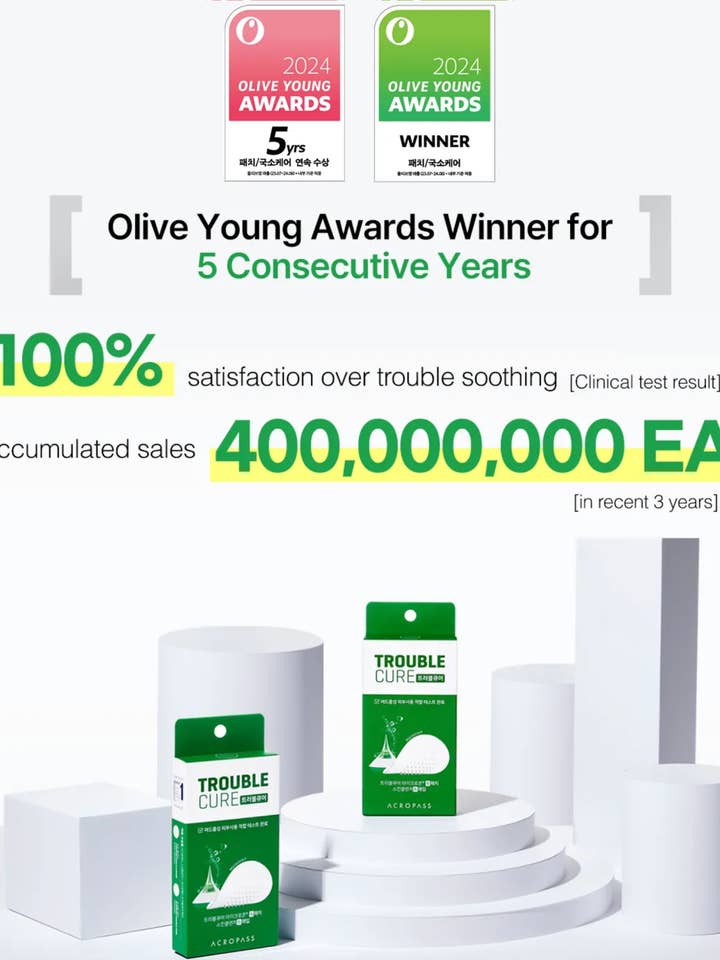 ACROPASS TROUBLE CARE PATCH MICROCONE 24 Patchs pour la vente par Glo Collective