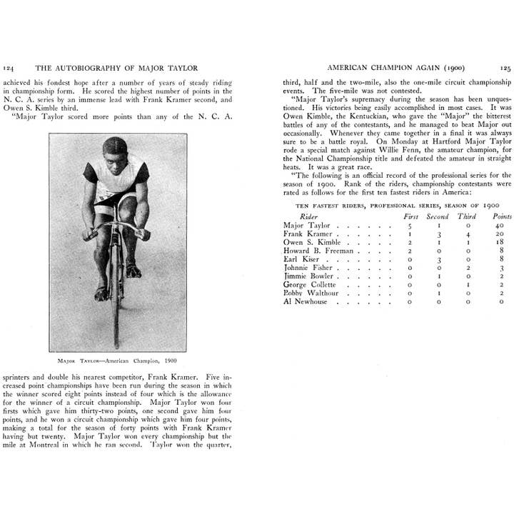 Microcosm Publishing & Distribution – Engroshandel Biografi og erindringer – Hurtigste cykelrytter i verden: Marshall „Major“ Taylor4