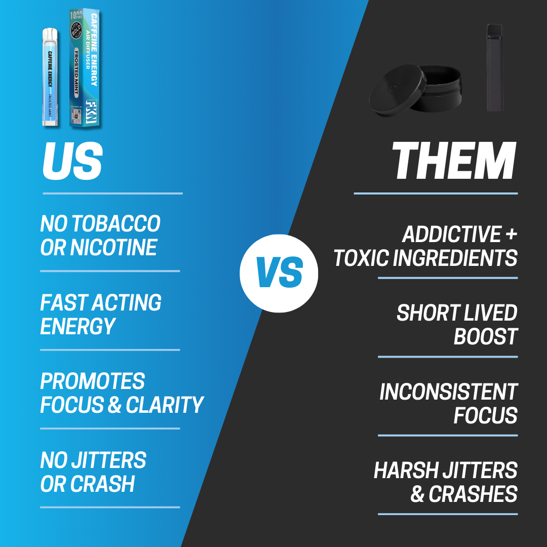 FKN Rich - Wholesale Oral Supplement/Vitamin - FKNRICH Caffeine Diffuser – Cool Mint – 1000 Puffs4