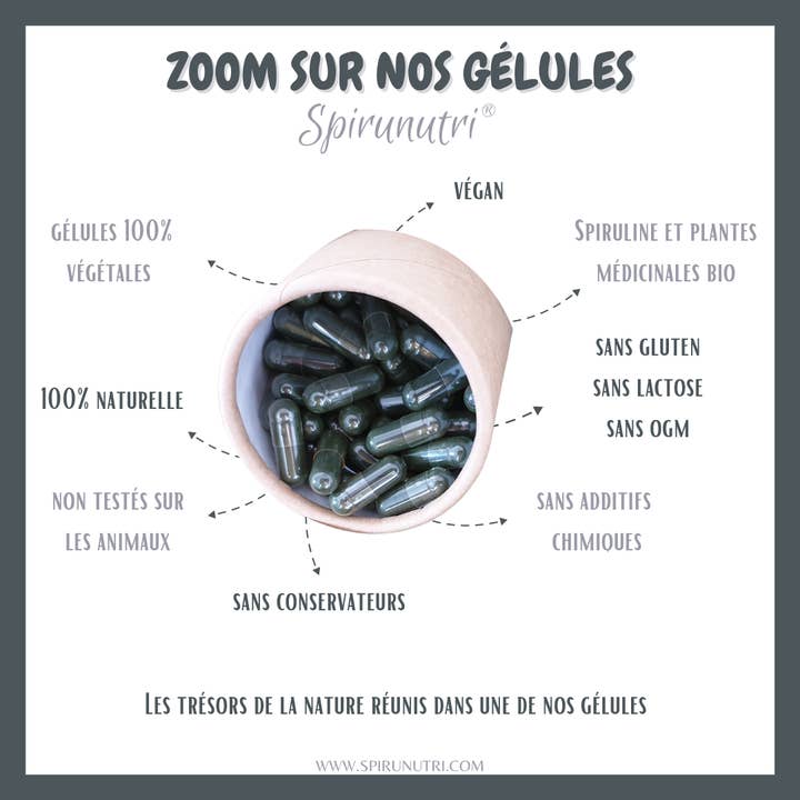 sas spirunutri - Wholesale Oral Supplement/Vitamin - Organic Spiru Phanere1