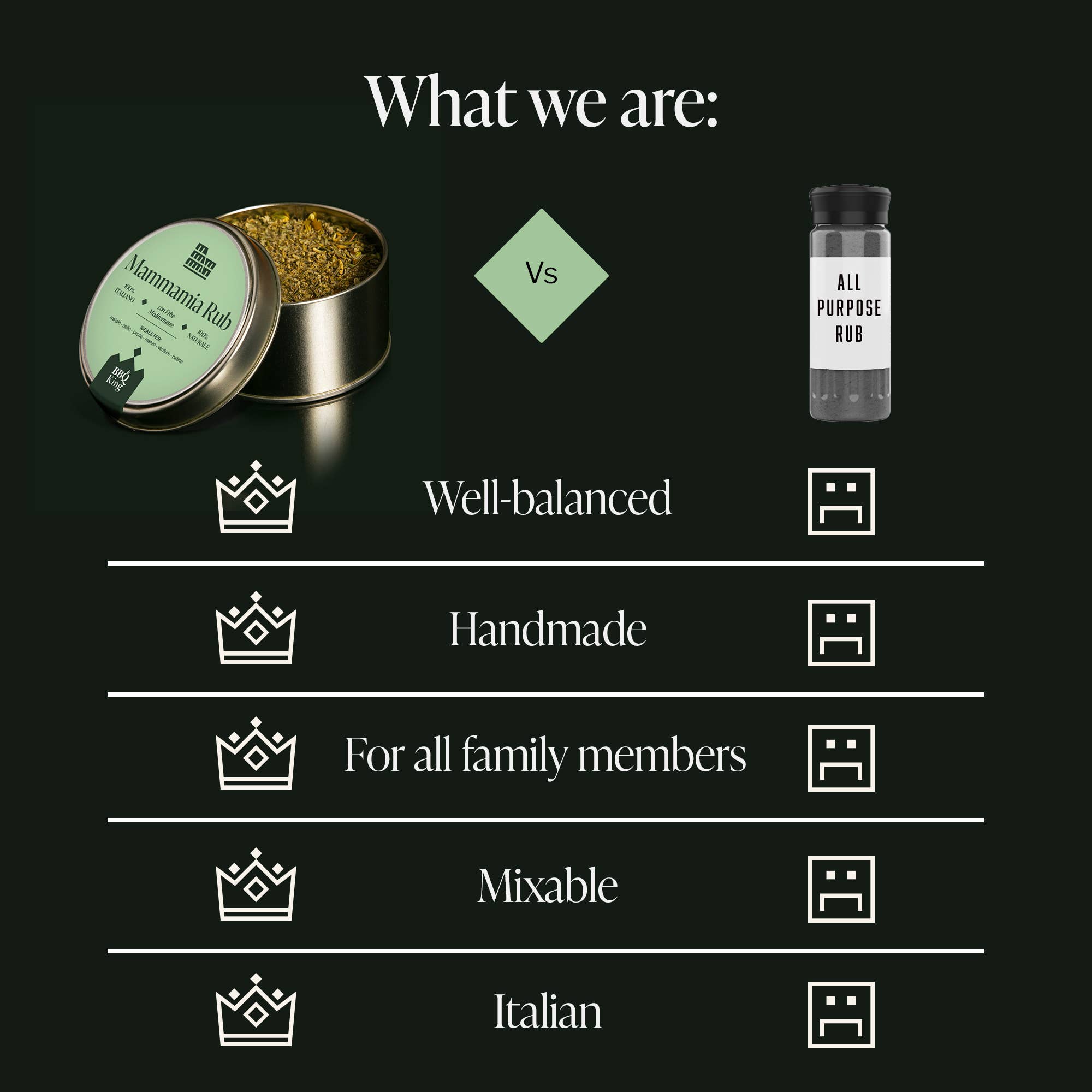 BBQ King - Venta al por mayor Condimentos - Mammamia Rub 70 g (2,46 oz)8