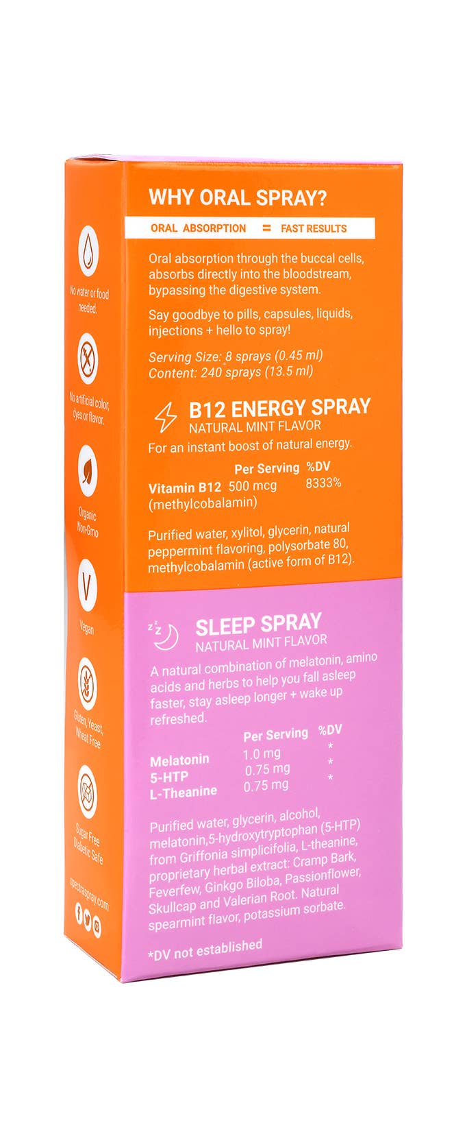 SpectraSpray Global – wholesale Oral supplement/vitamin – Sleep Well Oral Spray Lifestyle Kit - set of 21