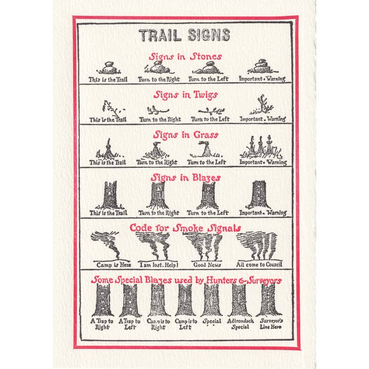 Saturn Press - Venta al por mayor Tarjetas de felicitación - Señales de senderos