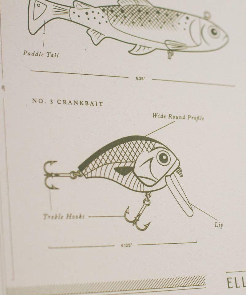 Ellicott & Co. – Engroshandel Plakat – Fishing Lures Plakat2