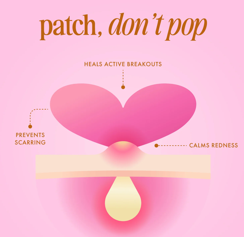 Truly Beauty - Wholesale Acne/Hydrocolloid Patch - #Heart Your Imperfections Blemish Patches1