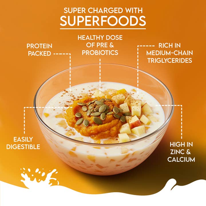 Pawfect Pet Foods Pvt Ltd - USA - Wholesale Pet Supplement - Dog - Nature's Sip for Dogs: Goat's Milk with Pumpkin, Pumpkin Seeds, Apple & Cinnamon