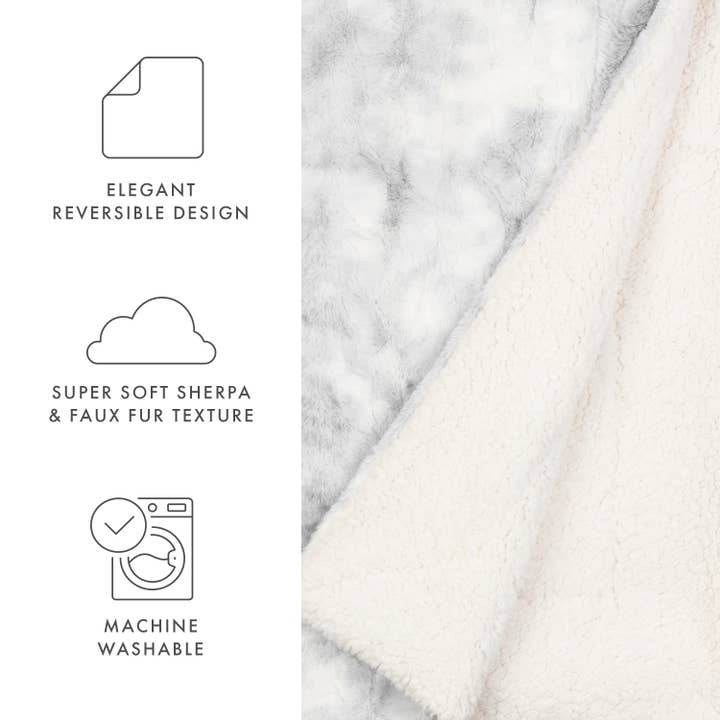ienjoy Home - Wholesale Throw Blanket - Faux Fur & Sherpa Throw Blanket1