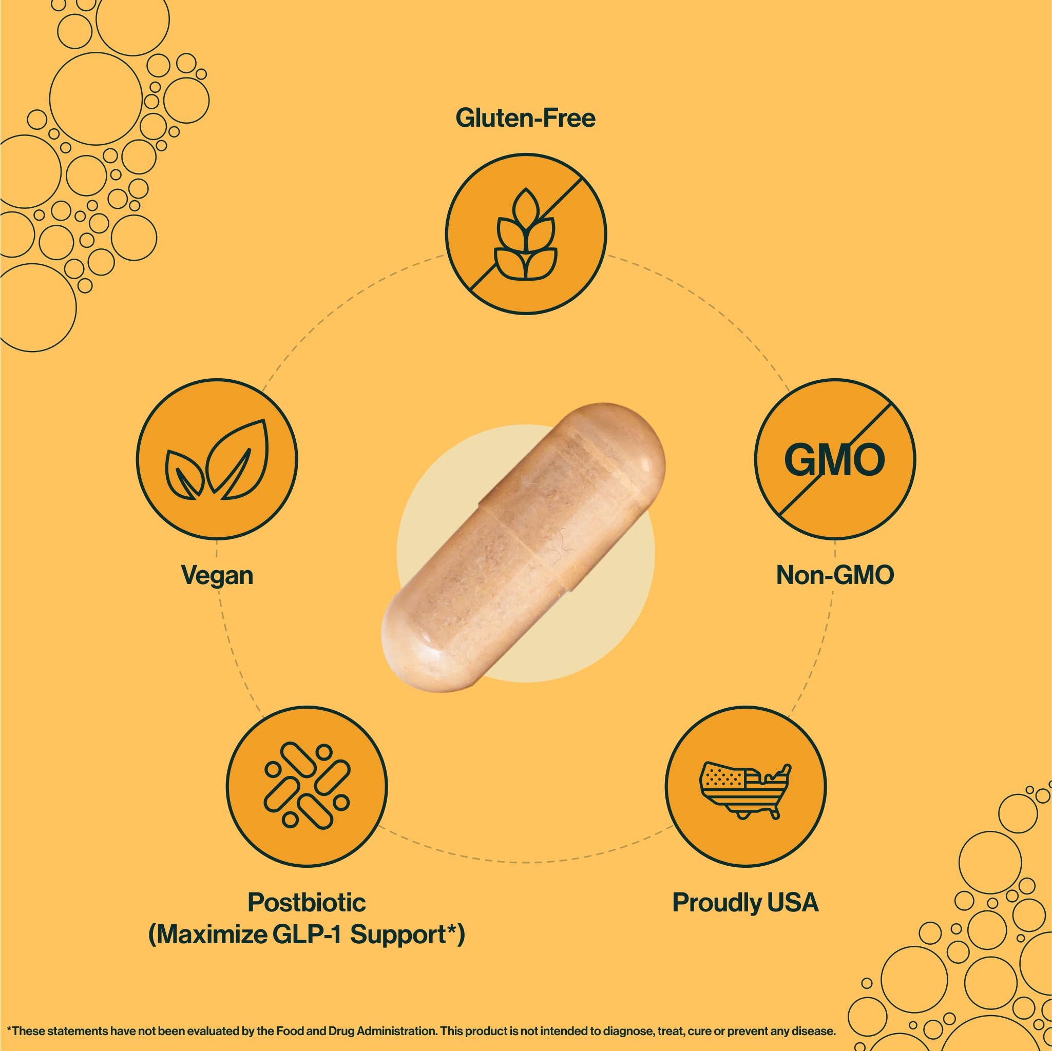 resbiotic - Venta al por mayor Suplementos/vitaminas para beber - resM™ GLP-1 Postbiótico4