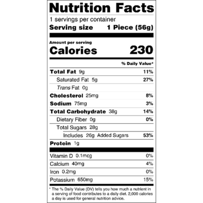 Coblentz Chocolate Company - Wholesale Chocolate Covered Sweets - Large Milk Pecan Snapper, Bulk2