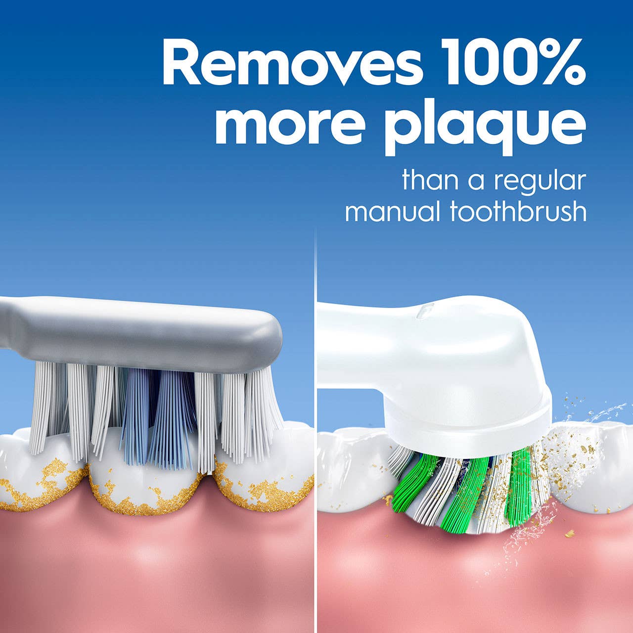 First Choice Buying - Wholesale Toothbrush - Oral-B Smart Limited Electric Toothbrush, Rose Gold3