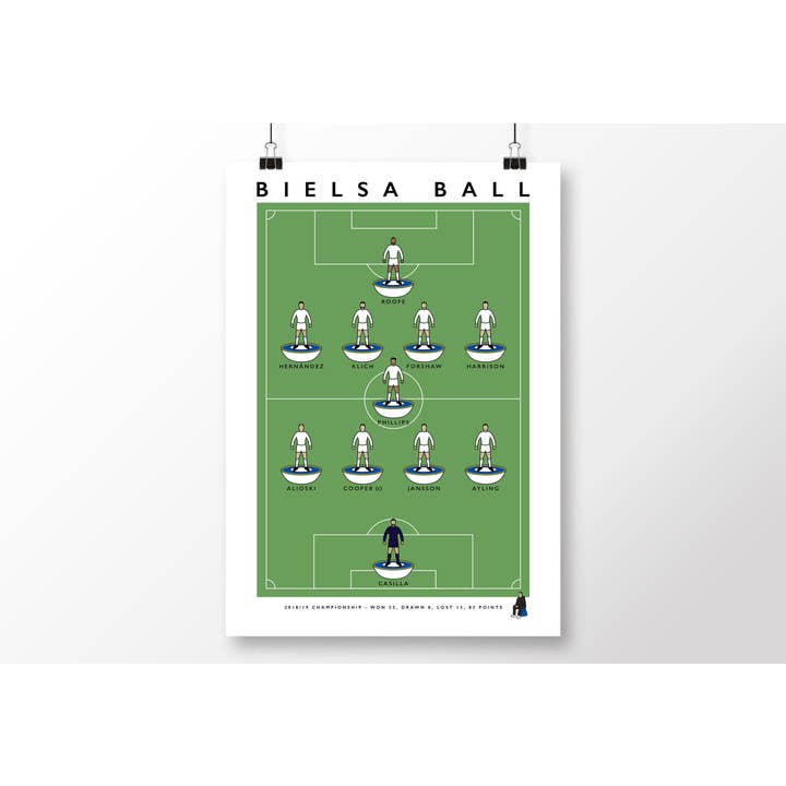 Poster di Leeds Bielsa Ball per la vendita all'ingrosso da parte di Matthew J I Wood Design & Illustration