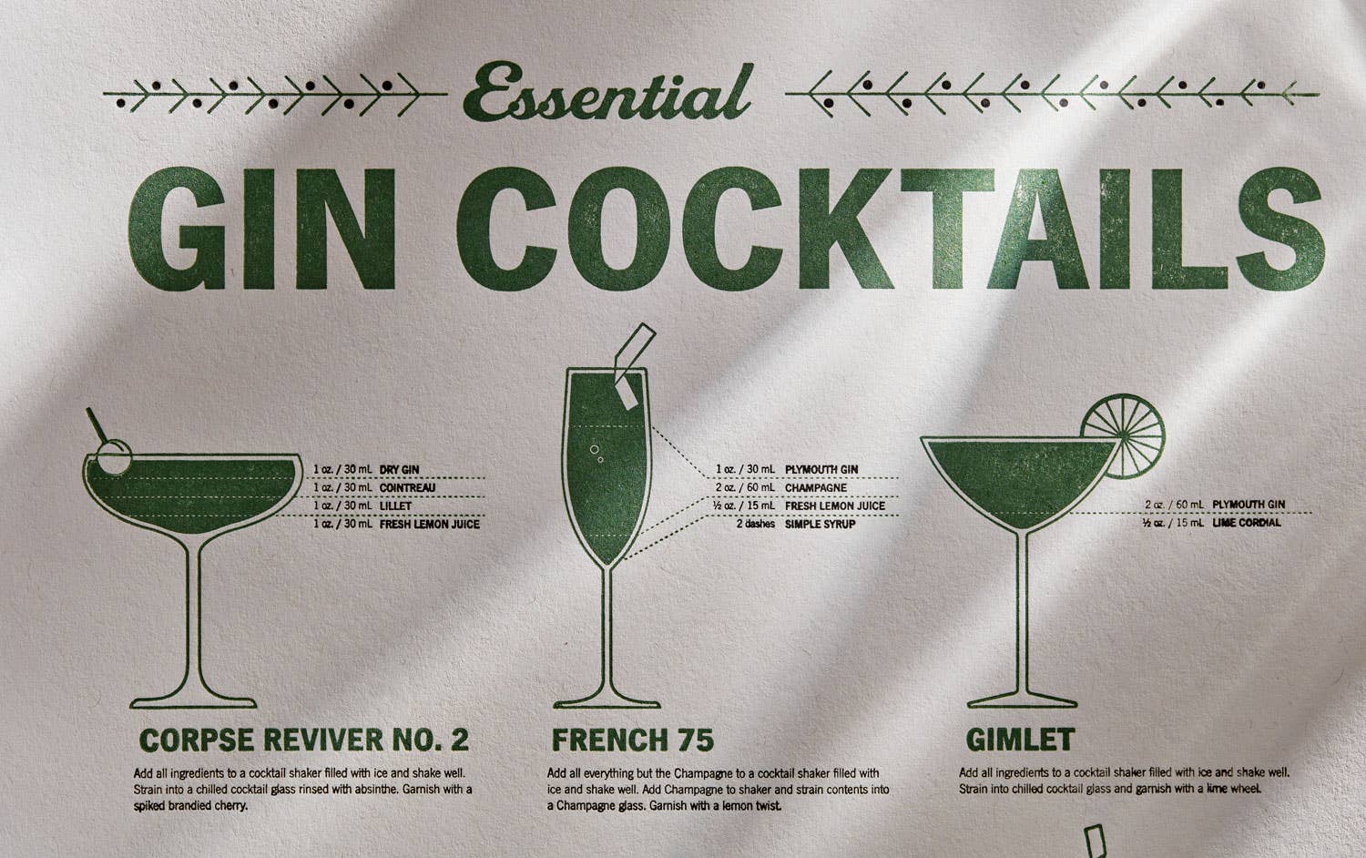 33 Books Co. - Wholesale Art Print - Gin Cocktails Print | Home Decor | Valentines Gifts1