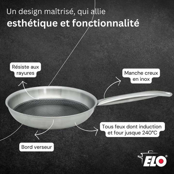 Zenker - Wholesale Pan - 18/10 stainless steel pan 24 cm Elo Relief Solution