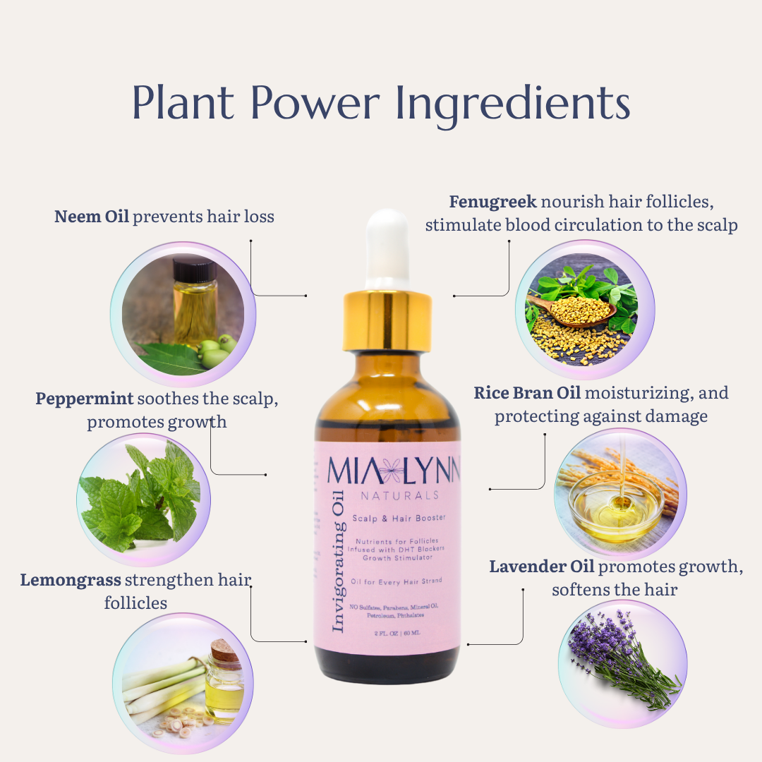 Mia Lynn Naturals - Wholesale Hair Oil - Invigorating Oil - Scalp & Hair Booster, stimulates growth2