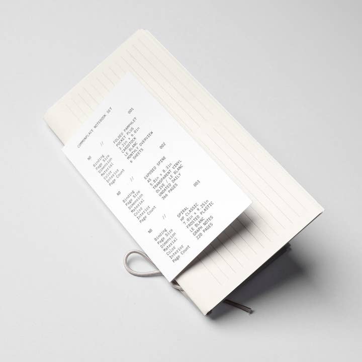 Cloth & Paper - Wholesale Notebook - Commonplace Notebook Set4