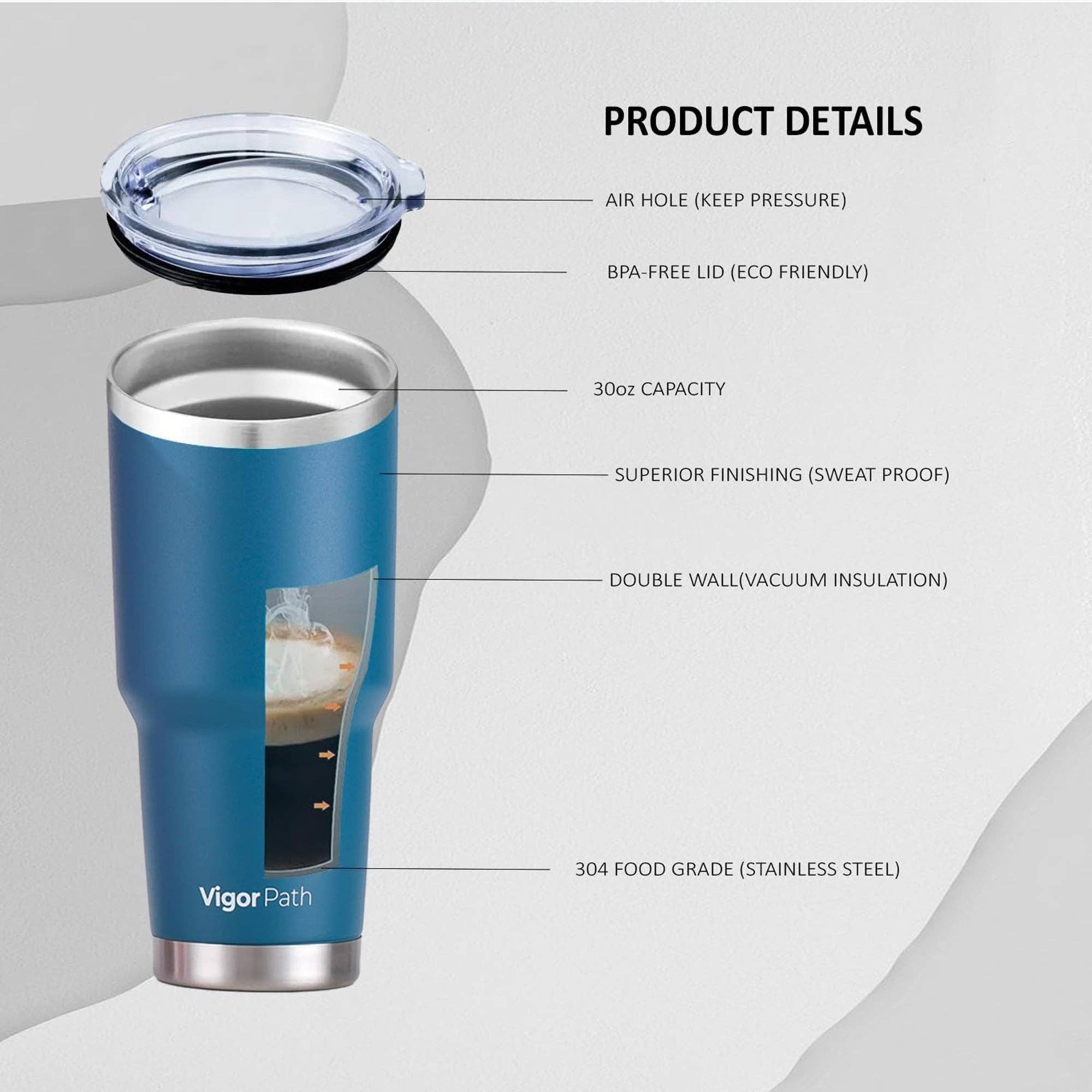 Vigor Path - Wholesale Insulated Mug/Tumbler - Insulated Tumbler Cup with Slide Lid - 30oz (Dark Blue)3