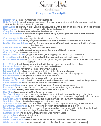 Sweet Wick Candle Company - Wholesale Jar/Filled Candle - Vintage White/Clear Hobnail Candle with No Charm3