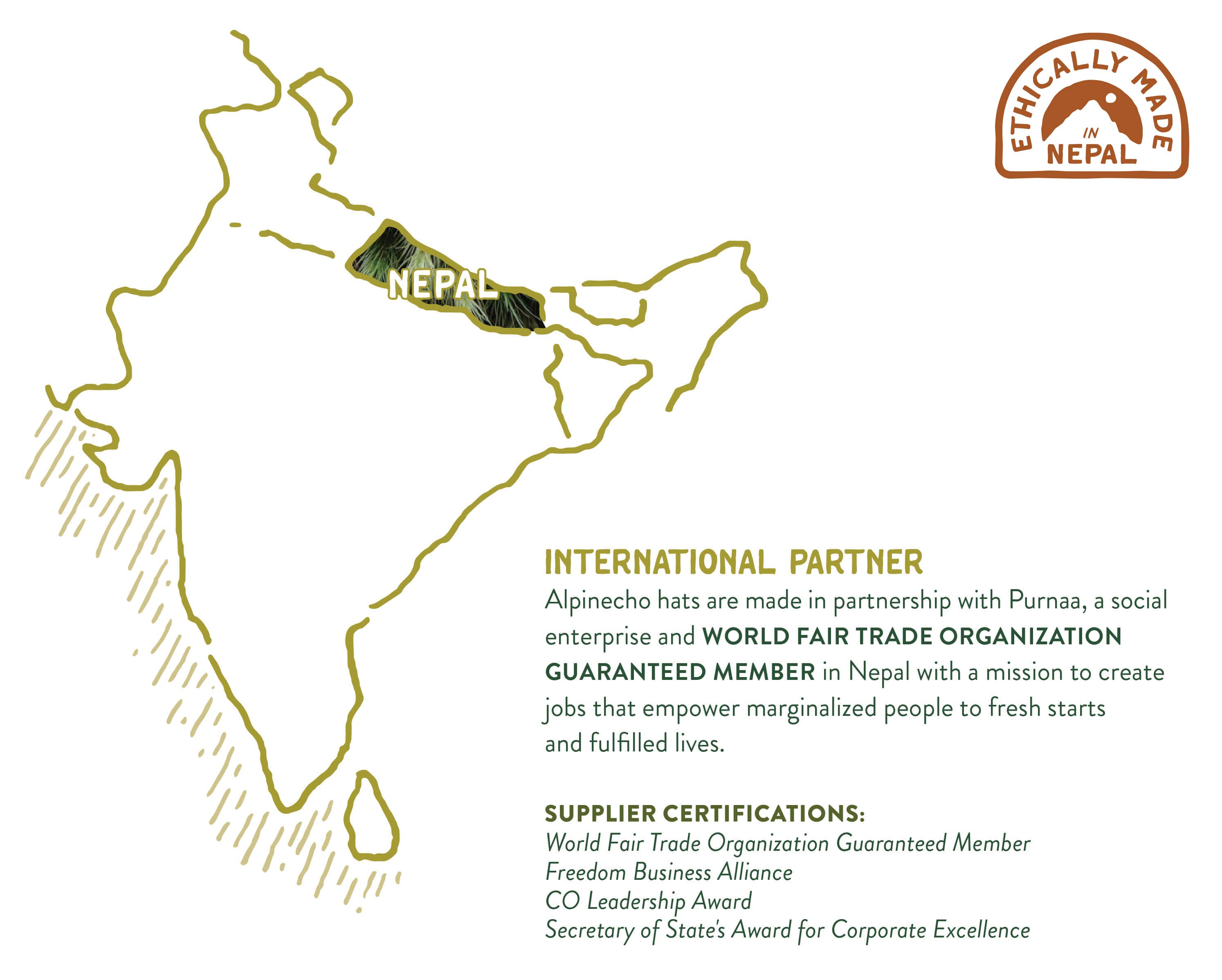 Alpinecho - Wholesale Trucker Hat - Unisex - Stargazer Trucker Hat5