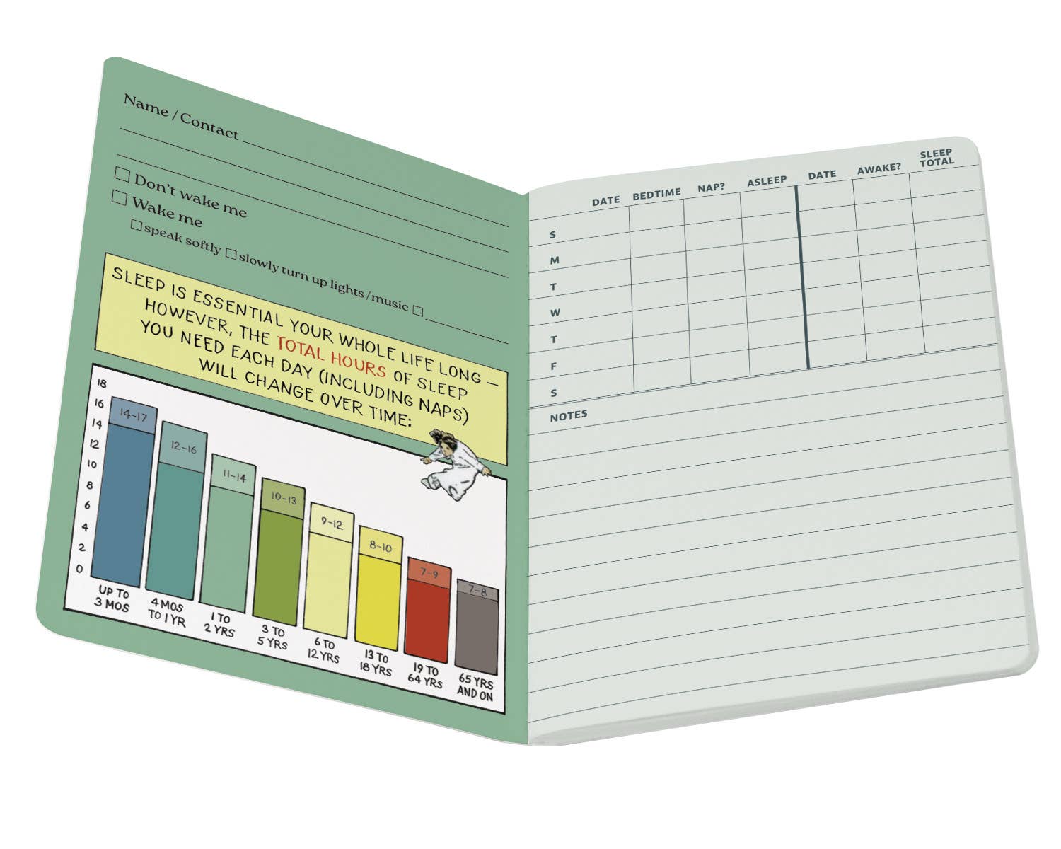 Unemployed Philosophers Guild - Wholesale Notebook - Sleep Journal Notebook3