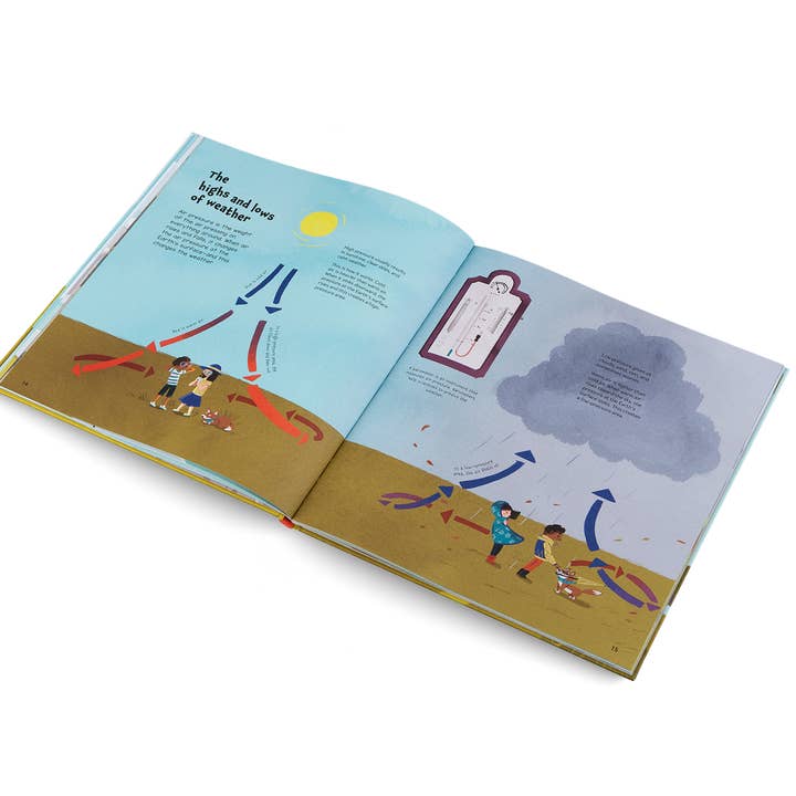 gestalten & teNeues - Wholesale Nature & Outdoors - Whatever the Weather3