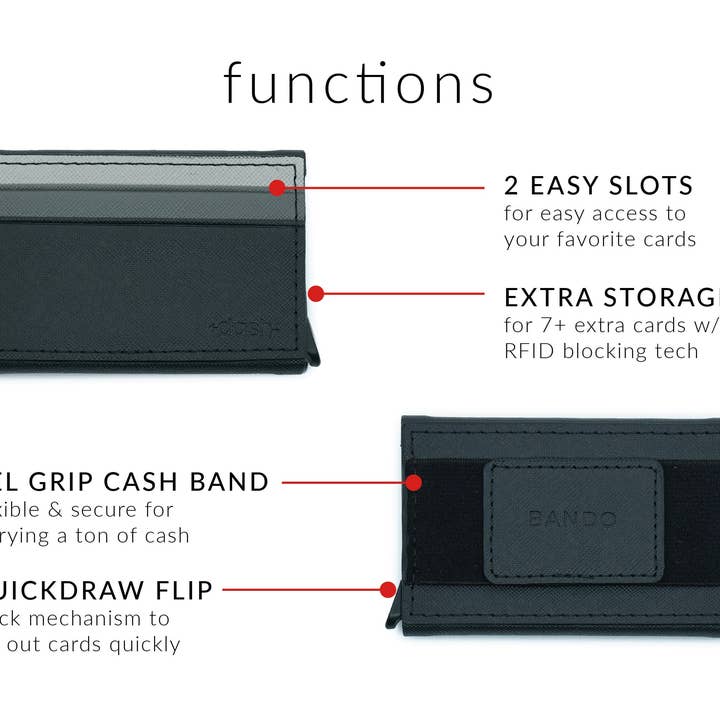 Elliot Havok - Wholesale Wallet - Men's - Bando 3.0 - Slim Utility Wallet8