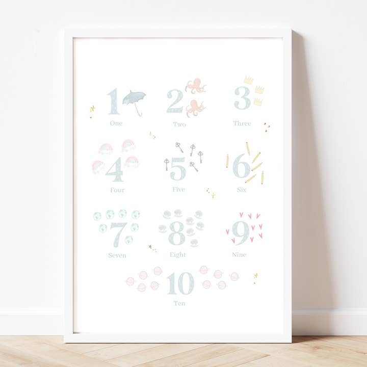 Numbers and counting playroom learning for wholesale by Nora Wright