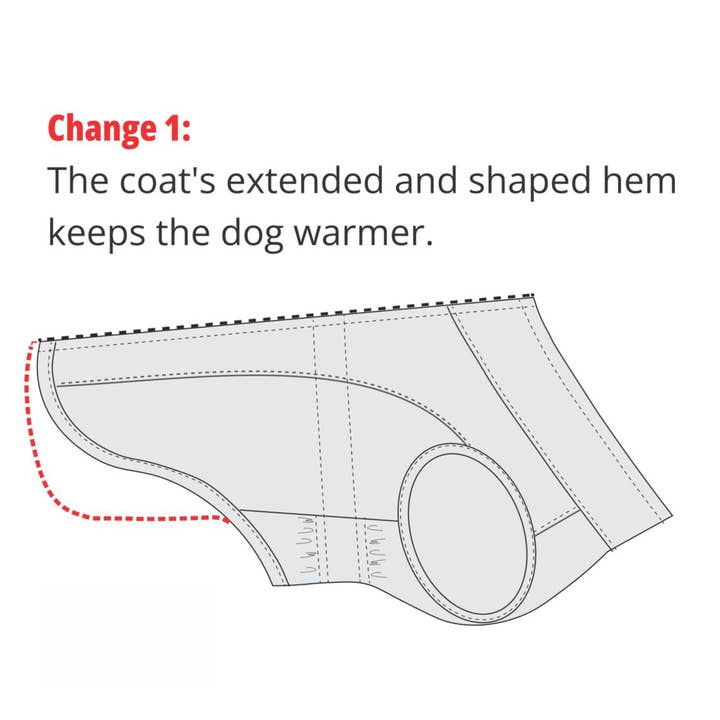 FINNERO - Wholesale Pet Jacket - Dog - UPGRADED MODEL! FINNERO SPORT Softshell Jacket for dogs10