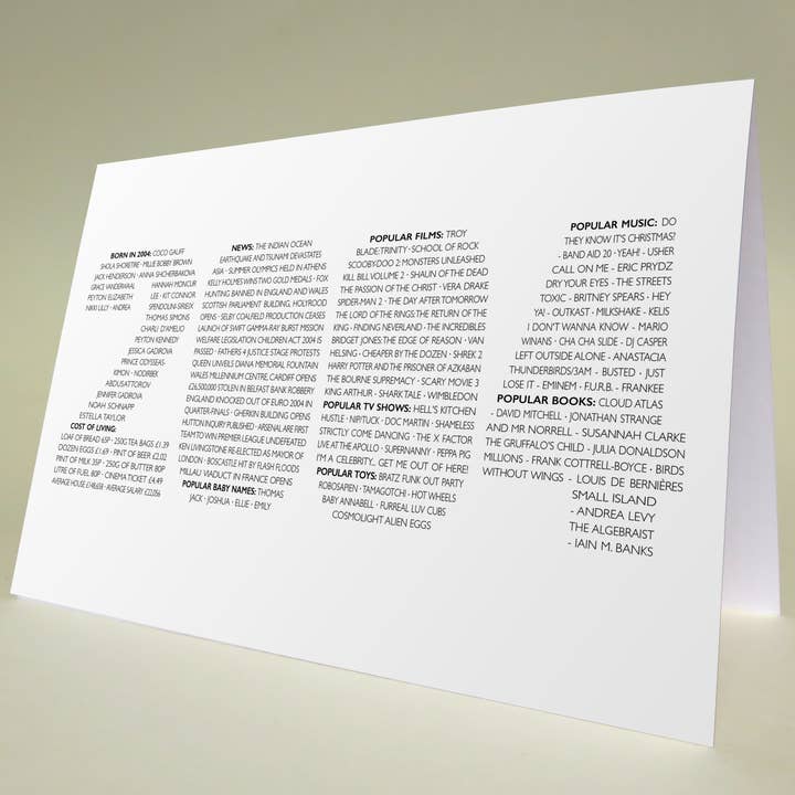 18th Birthday Card | Born in 2004 Greetings Card for wholesale by Dotti Lee