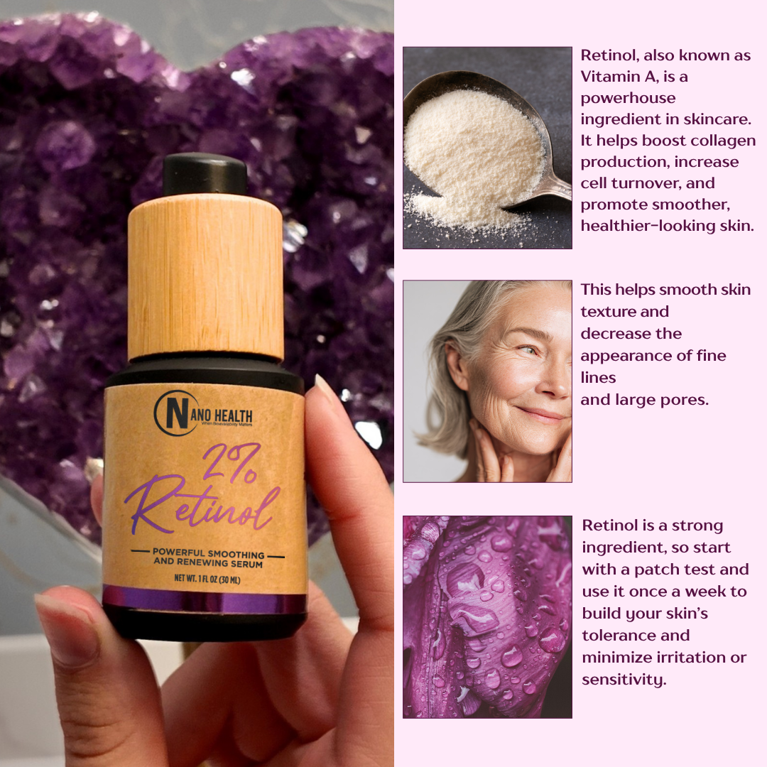 Nanoceutical Solutions - Wholesale Facial Serum/Concentrate - Nano Retinol 2% Serum3