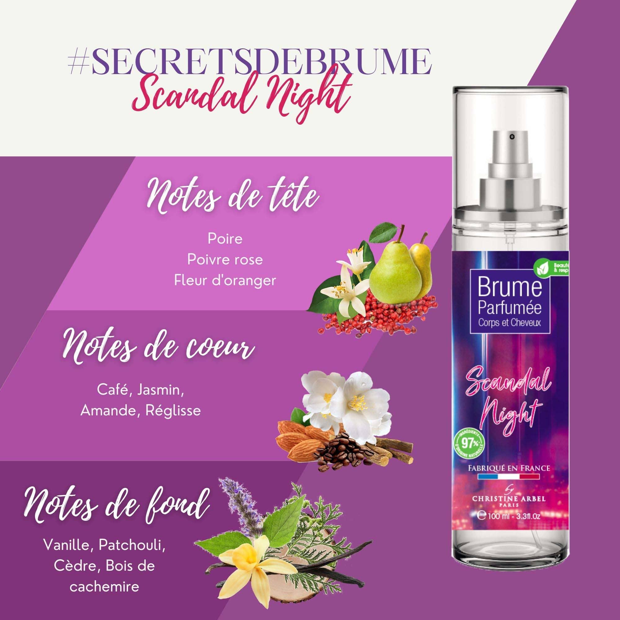 Compagnie Européenne des Parfums - Wholesale Perfume/Eau de Toilette - SCANDAL NIGHT - Fragrant Mist 100ml3