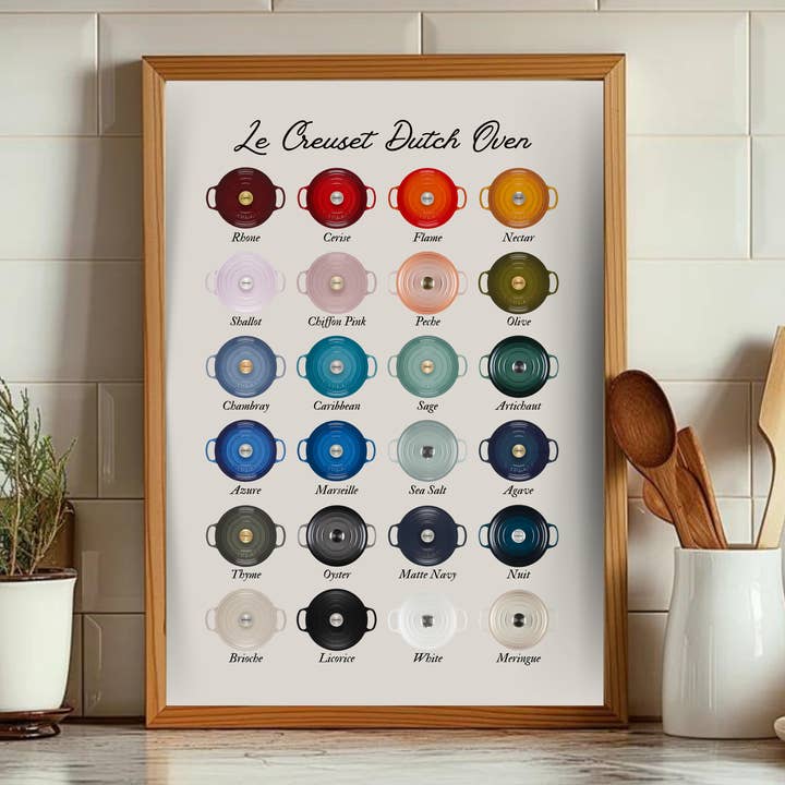 Olive Street Collective - Wholesale Art Print - Le Creuset Print1