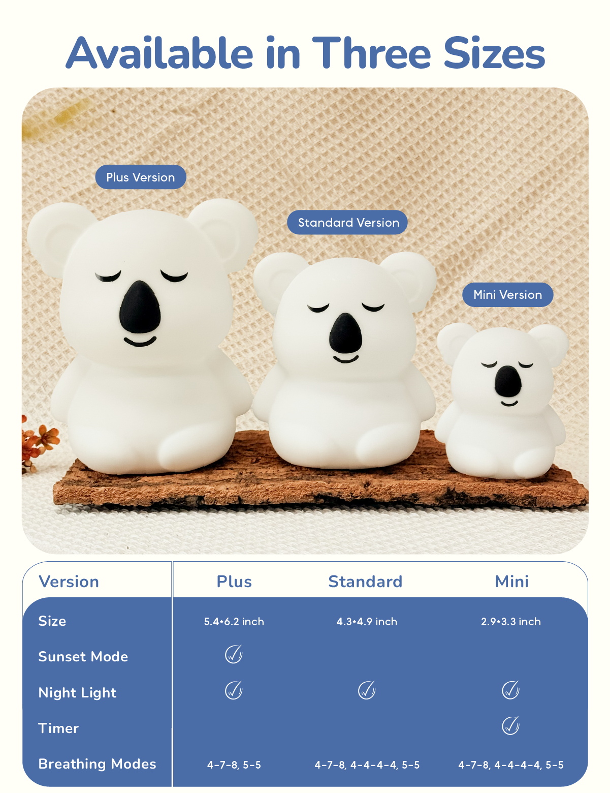 The Pal Company - Wholesale Night Light - Kids & Baby - Breathing Pal Mini - 'Kyle' the Koala6