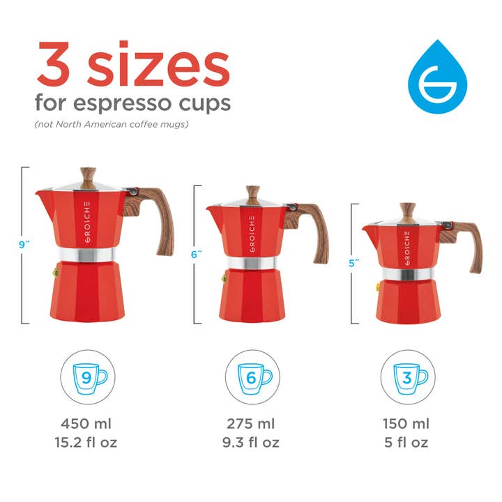 GROSCHE International - Vente Machine à expresso - Machine à expresso pour cuisinière GROSCHE MILANO - Rouge