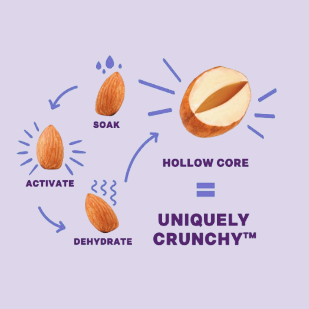 Daily Crunch - Vente Noix - Amandes germées au cacao et sel de mer, portion individuelle de 42,5 g5