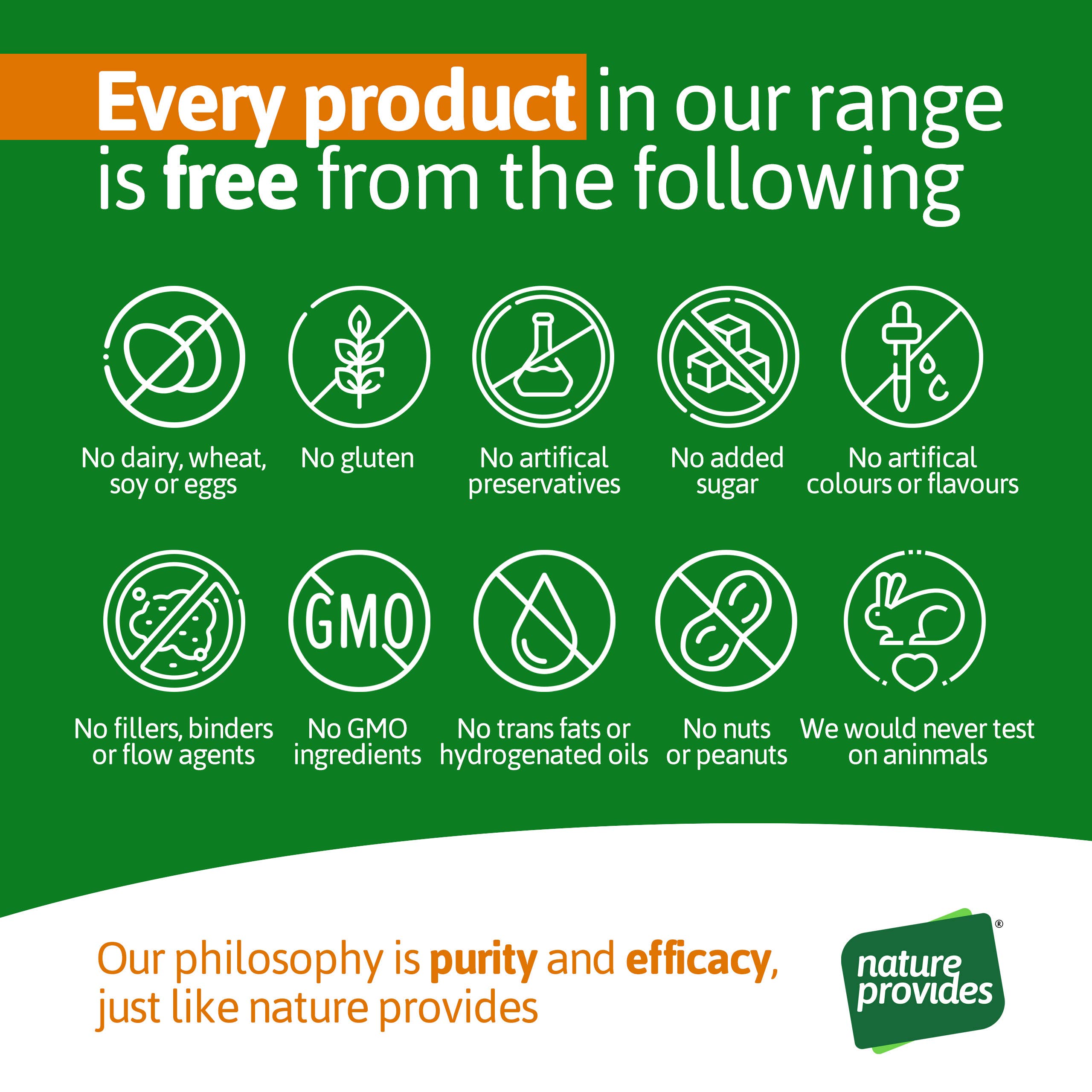 Nature Provides – wholesale Oral supplement/vitamin – lipoC® 1200mg Liposomal Vitamin C - (90 Capsules)2