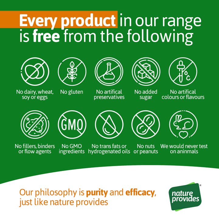 Nature Provides – wholesale Oral supplement/vitamin – lipoC® 1200mg Liposomal Vitamin C - (90 Capsules)2