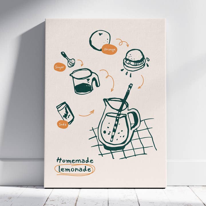 Homemade Lemonade Kitchen Recipe Ingredients - Framed Canvas Wall Art Print for wholesale by House Prints
