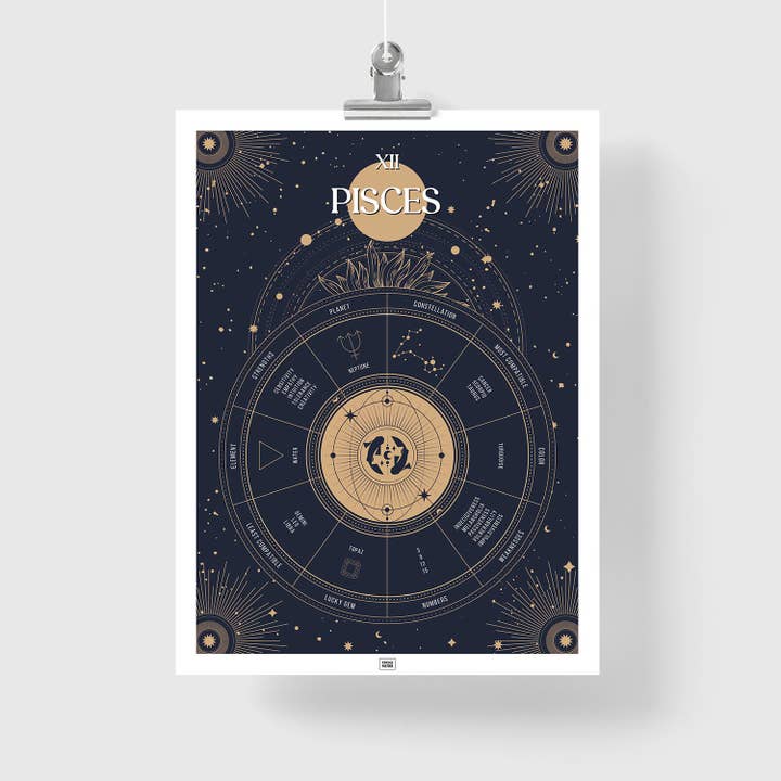 Pisces Zodiac Poster pour la vente par FROG POSTERS