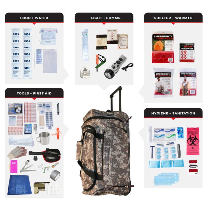 Elite Bug Out Bag for wholesale by Wholesalesurvivalkits
