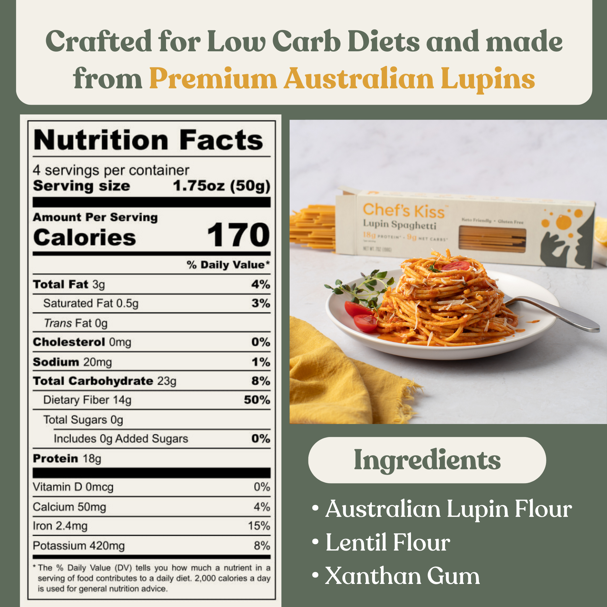 Chef's Kiss - Wholesale Pasta - Lupin Low Carb Spaghetti1