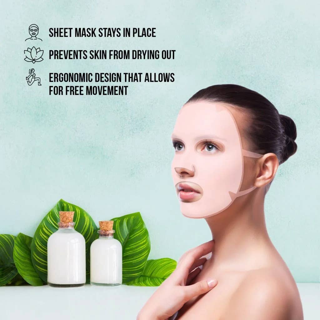 Lindo - Wholesale Skincare Face Mask - Lindo Silimask - Silicone Face Mask Wrap - 2pcs/pk6