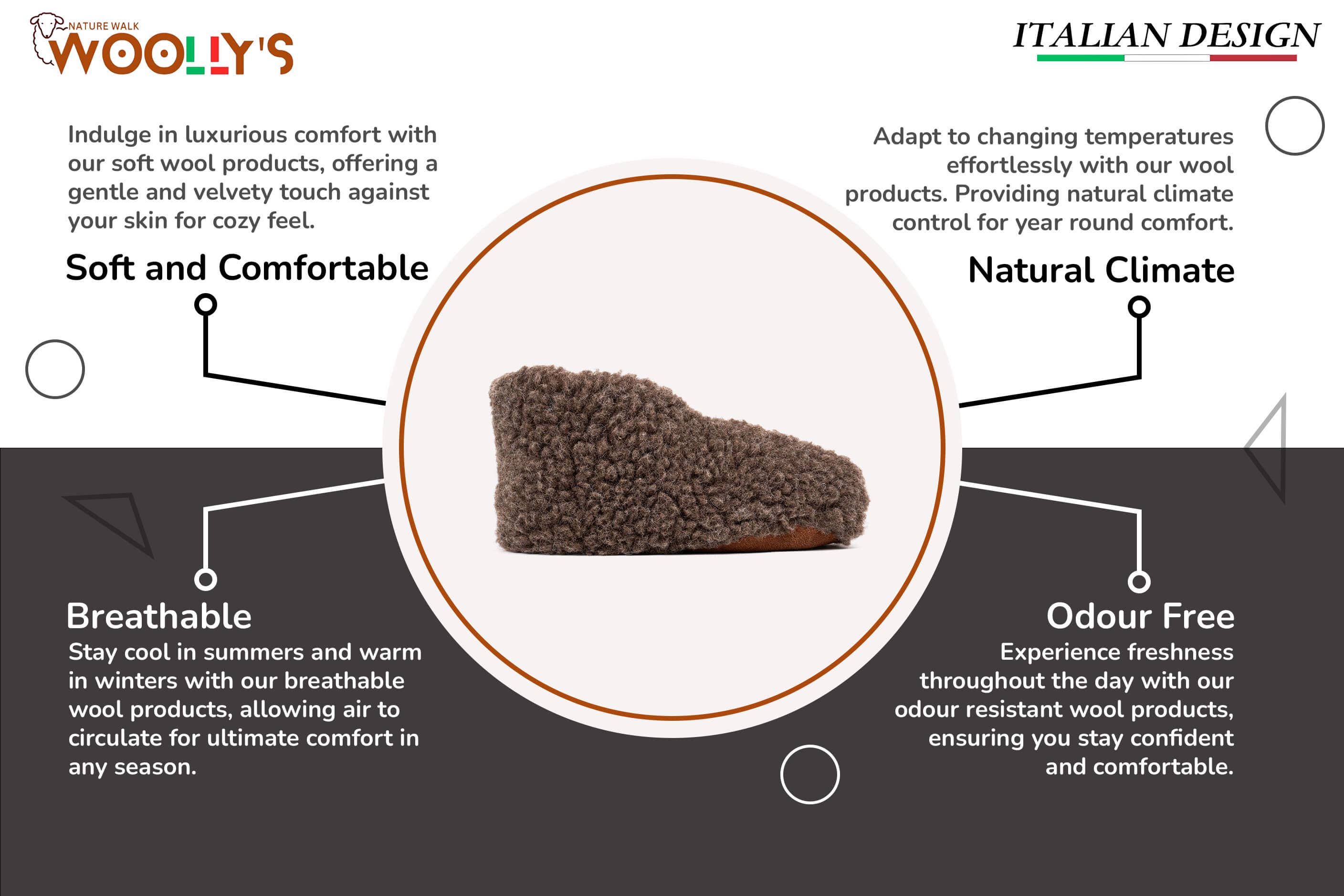 Woollyes Inc - Wholesale Slippers - Women's - Sherpa Woollen Shoes- Mocha Brown5