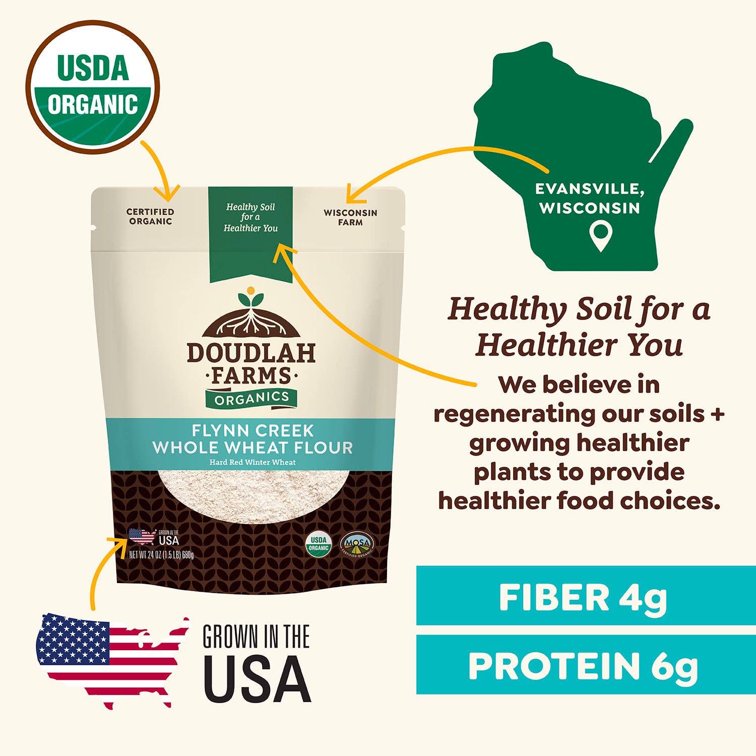 Doudlah Farms Organics - Wholesale Flour - Organic Whole Wheat Flour2