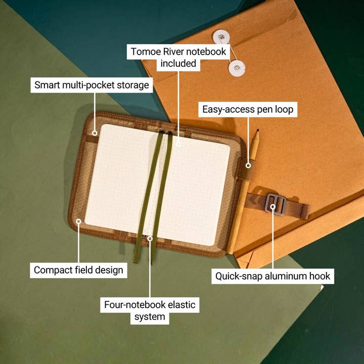 LOCHBY - Vendita all'ingrosso Diari/agende - Mini diario da campo compatto con sistema elastico per 4 taccuini43