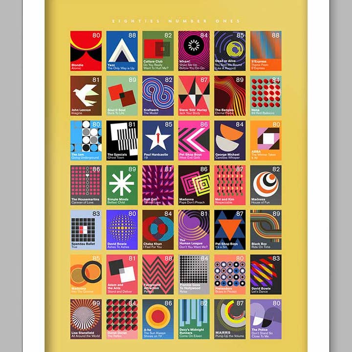 The Northern Line - Wholesale Poster - Number Ones of the Eighties - Music Poster print1