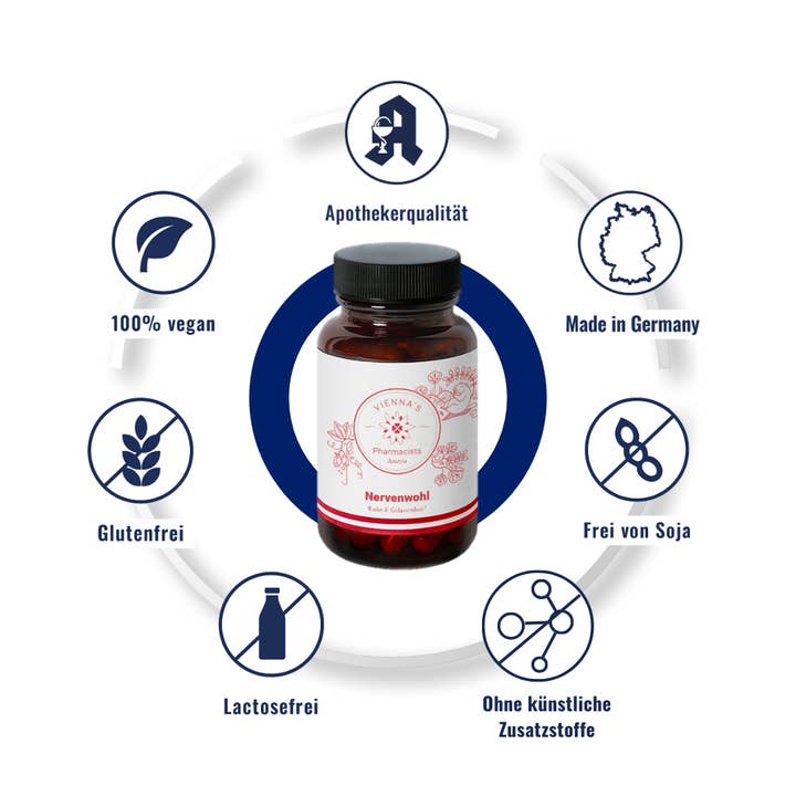 Viennas-Pharmacists - Vendita all'ingrosso Vitamine/integratori orali - IL BENESSERE NERVOSO DI VIENNA, vitamina B e triptofano