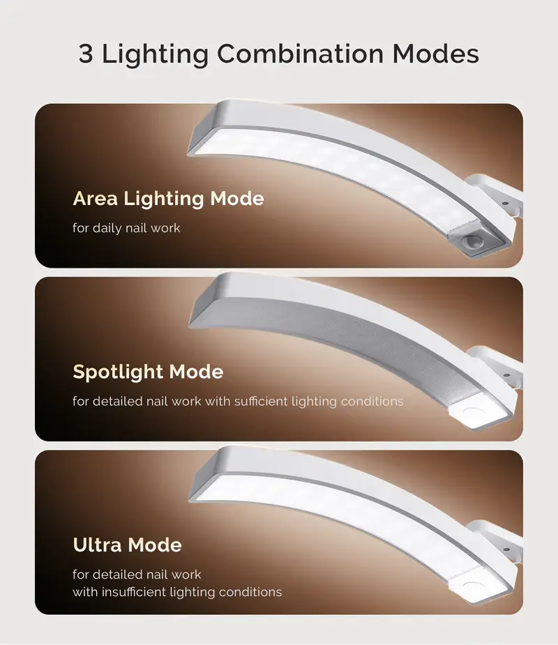 MELODYSUSIE – Conjunto de cuidados com as unhas por atacado – Candeeiro de Mesa para Manicure S-Pro29G com 3 Modos Focados em Unhas3